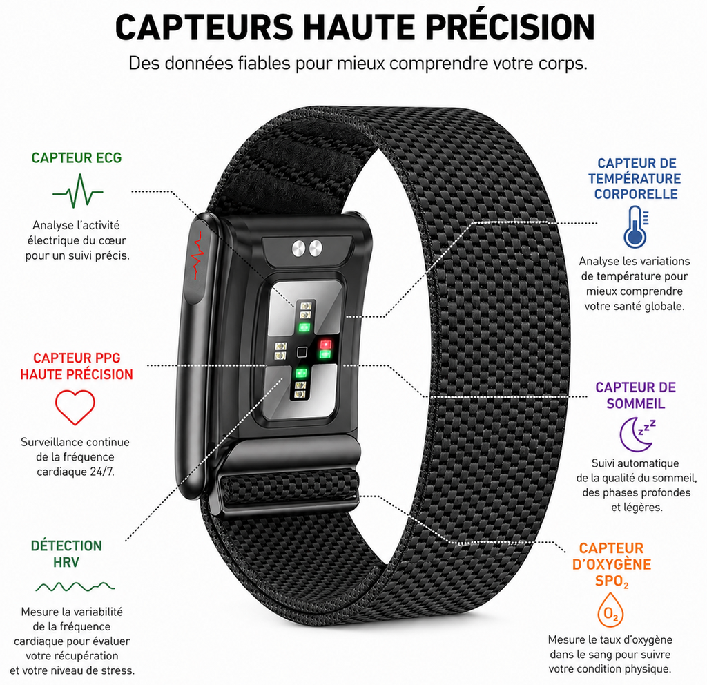 LOOP Smart Band – Bracelet connecté sans abonnement